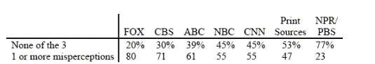 Table 1.gif